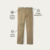 Workday Khakis, Straight Fit